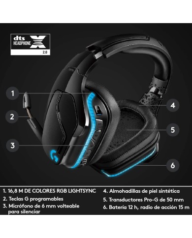 Audifonos Gamer Logitech G935 RGB Lightsync (Sonido 7.1, USB, Negro)
