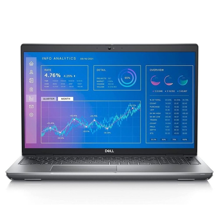 Notebook Dell Precision 3571 i9-12900H 32GB Ram,  1TB SSD, W11P