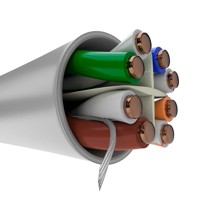 Bobina De Cable De Red UTP Cat6 GRIS Cable 24AWG foto
